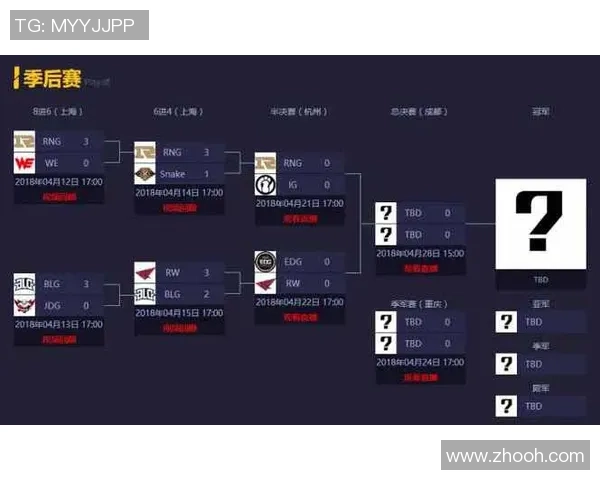 赛后复盘IG与RNG对决中的战术博弈与团队协作分析